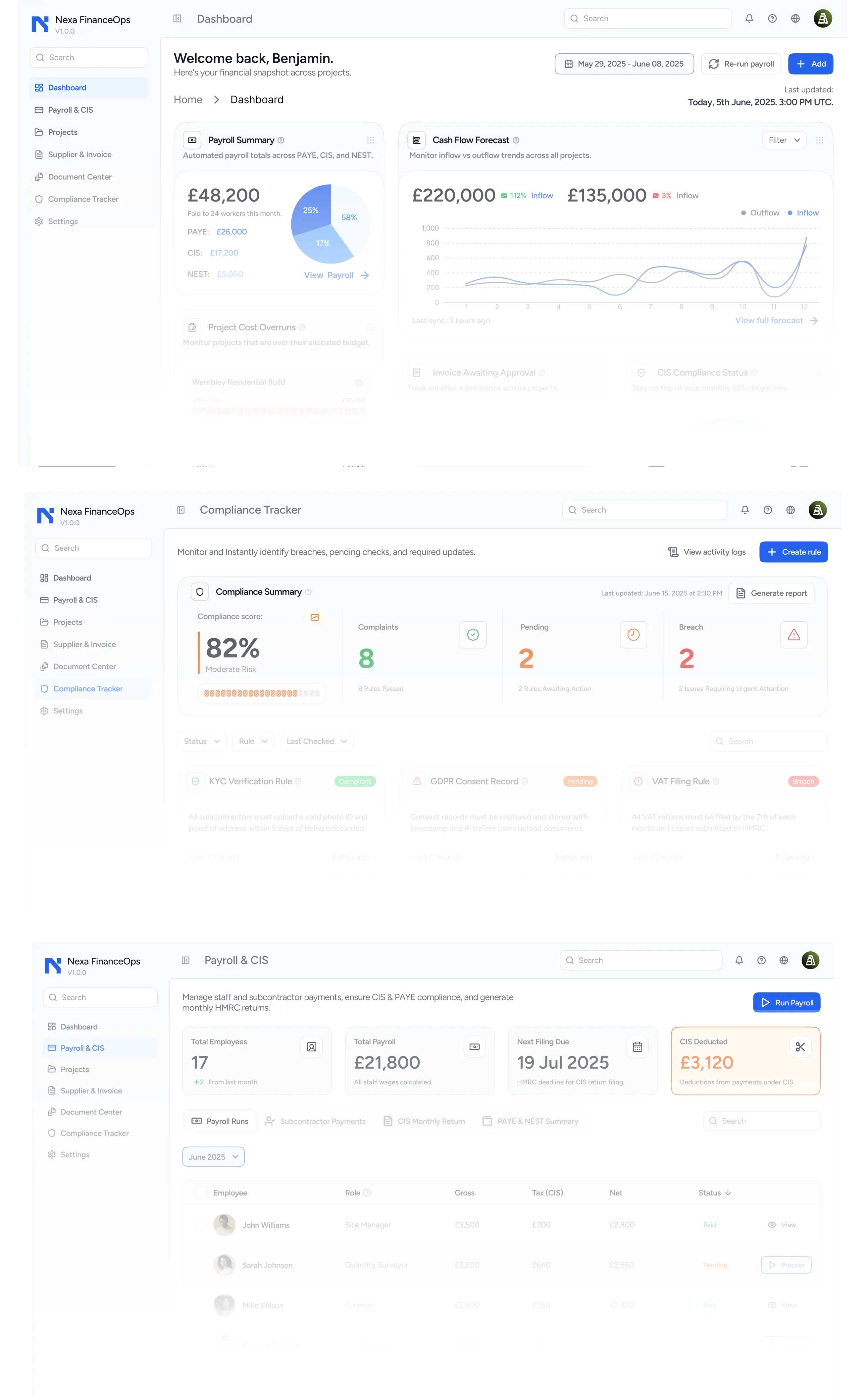 Nexa FinanceOps Complete Dashboard Suite