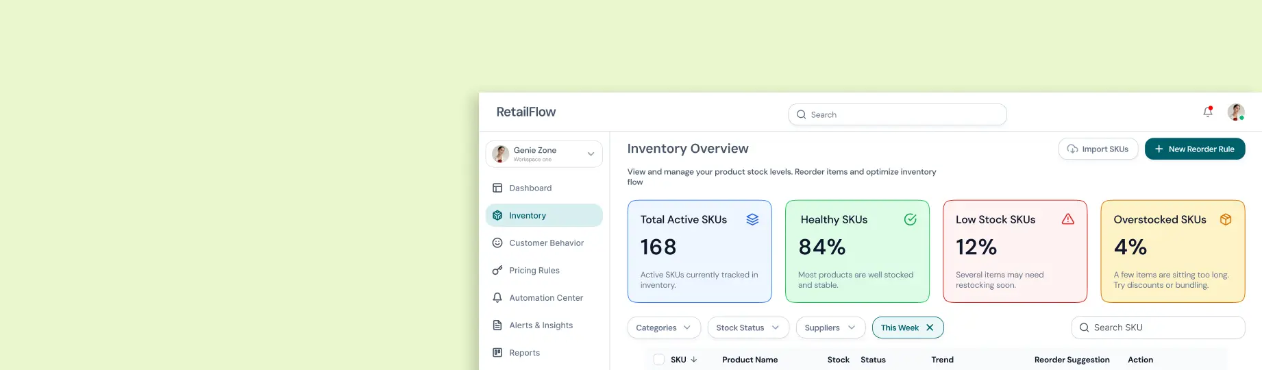 Client Overview Dashboard
