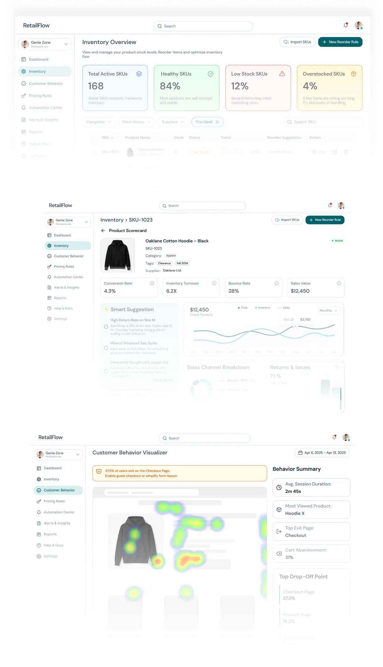 RetailFlow Inventory Overview Dashboard