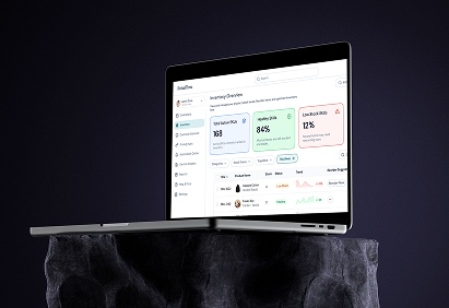 RetailFlow Analytics Dashboard