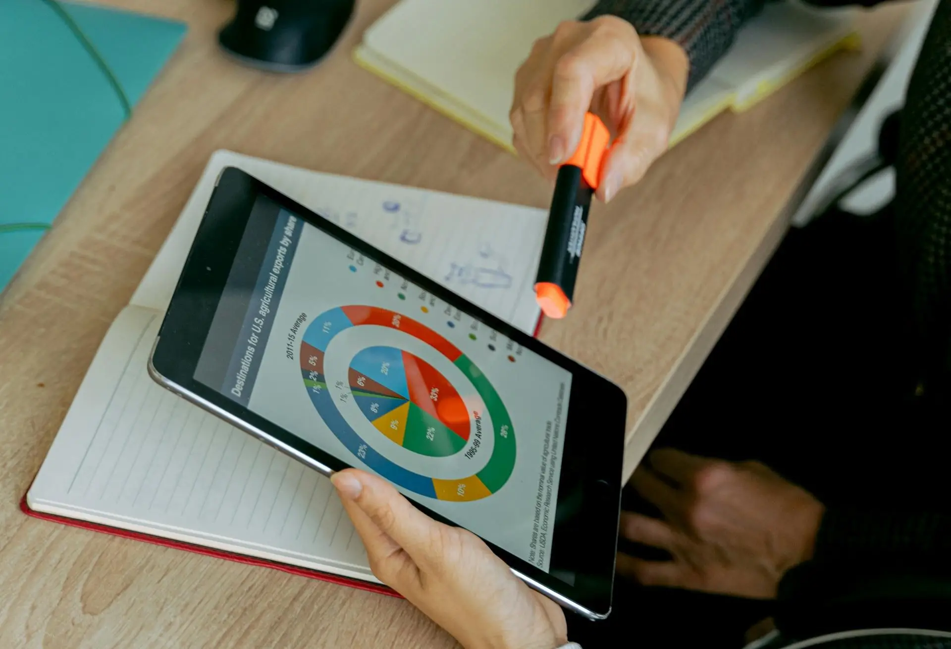 ERP Integration & Automation